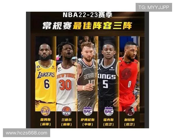 2023年NBA总决赛落败球队赛后对阵容调整做出的回应 2023年NBA总决赛落败球队赛后对阵容调整做出的回应