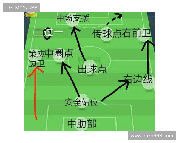 法甲防守评估报告：战术执行与防守质量分析