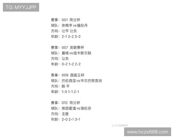 荷乙奈梅亨主场迎战阿甲青年队实力走势前瞻比赛看点与结果预测 荷乙奈梅亨主场迎战阿甲青年队实力走势前瞻比赛看点与结果预测