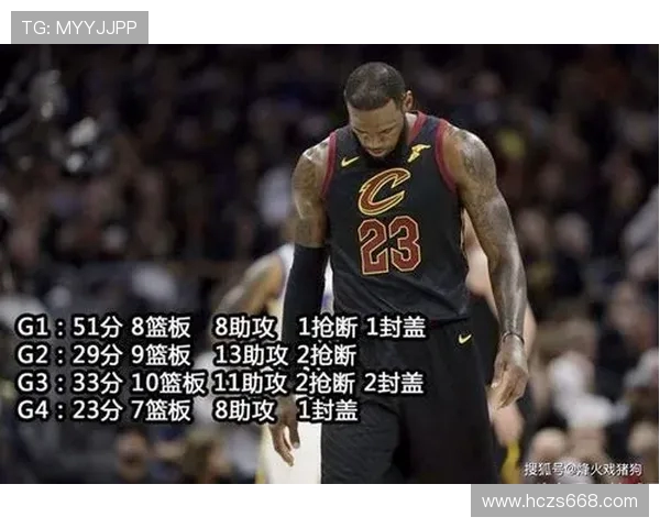 詹姆斯强调面对鹈鹕时不应低估对手战斗力全力以赴是关键